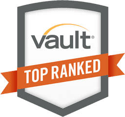 Top Ranked Internship Programs